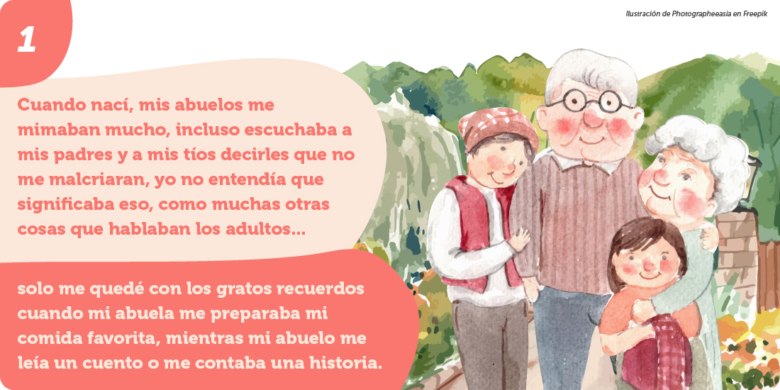 Pagina 1