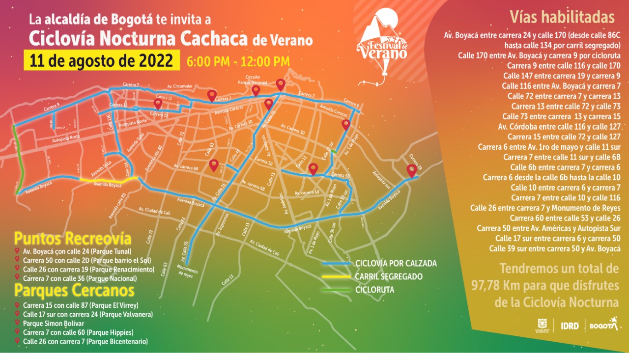 MAPA CICLOVIA NOCTURNA AGOSTO 2022