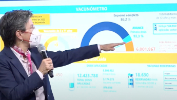 Alocución en vivo de la alcaldesa mayor de Bogotá, Claudia López, indicado con su mano unas cifras de vacunas en la pantalla.