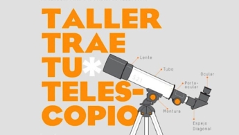 Telescopio con todas sus partes